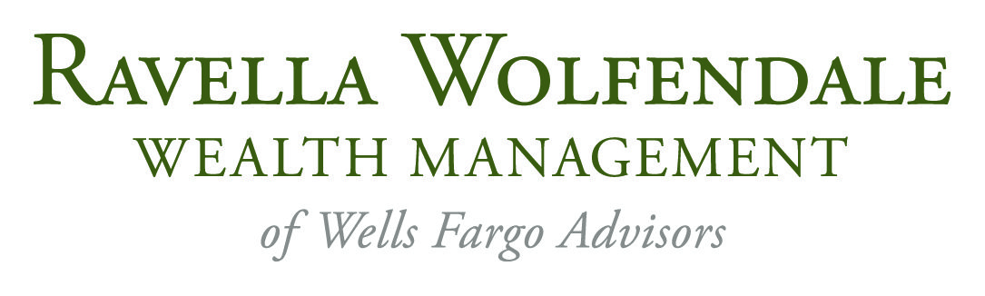 Ravella Wolfendale Wealth Management Group - Envision Process | Clarion, PA